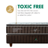 Toxic Free Getha ASP Mattress